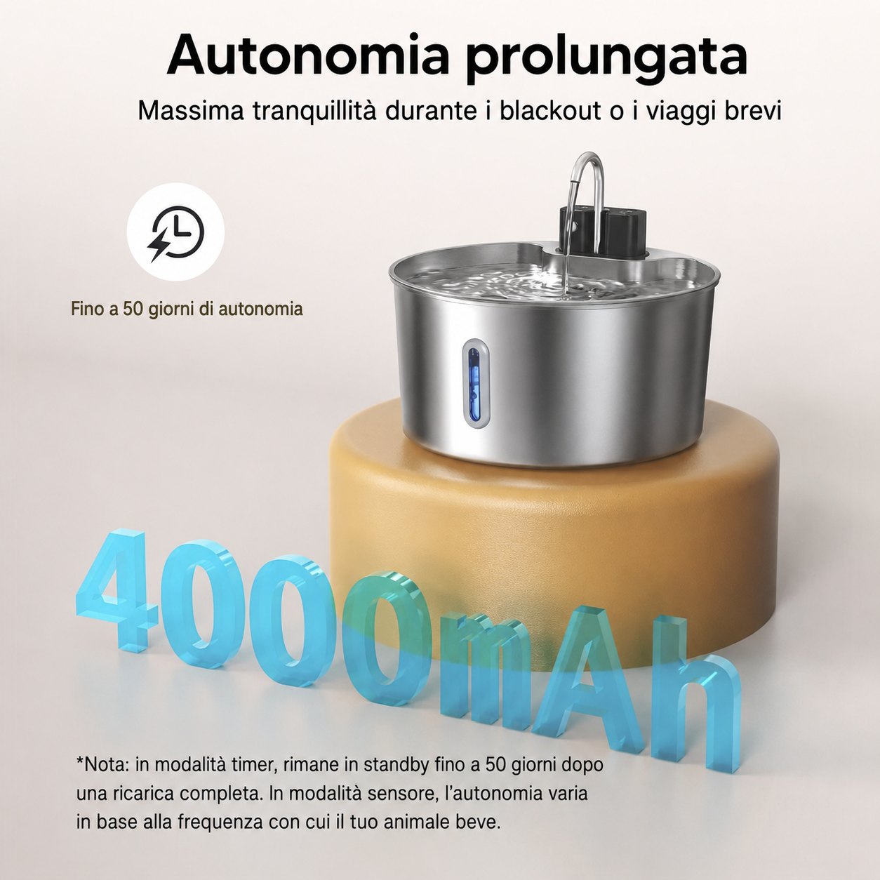 Fontanella in Acciaio Inox 7 L con Sensore e Ricarica Wireless