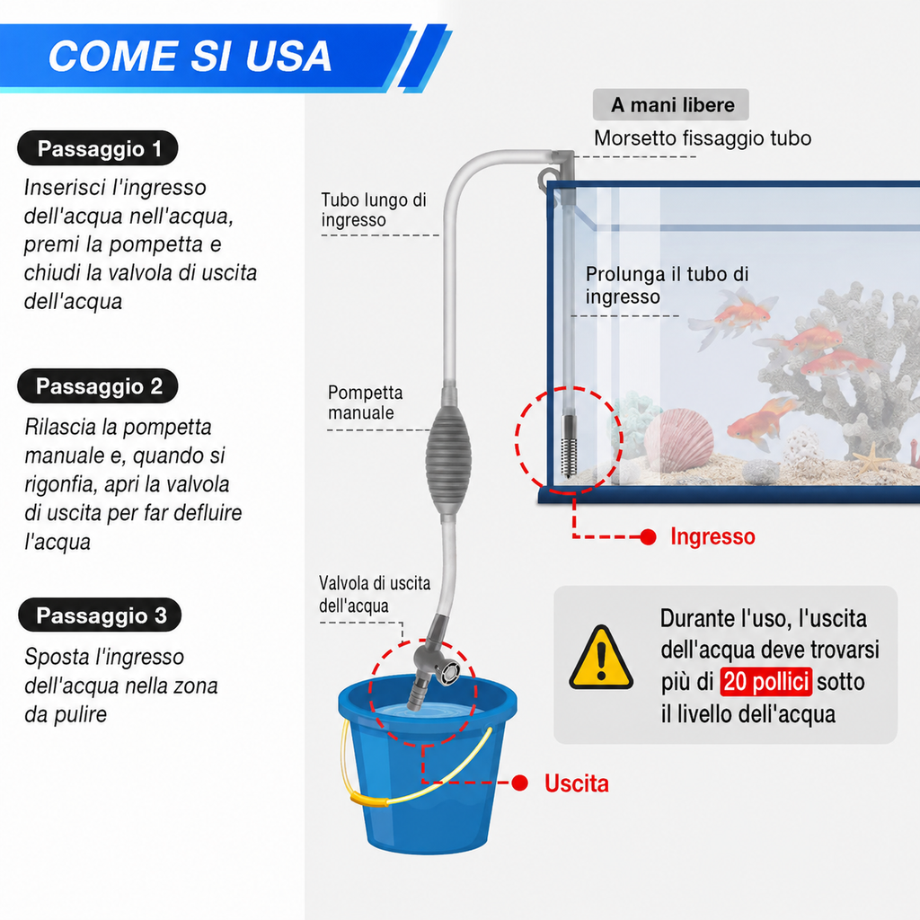 Sifone Aspiratore per Ghiaia e Cambio Acqua Acquario