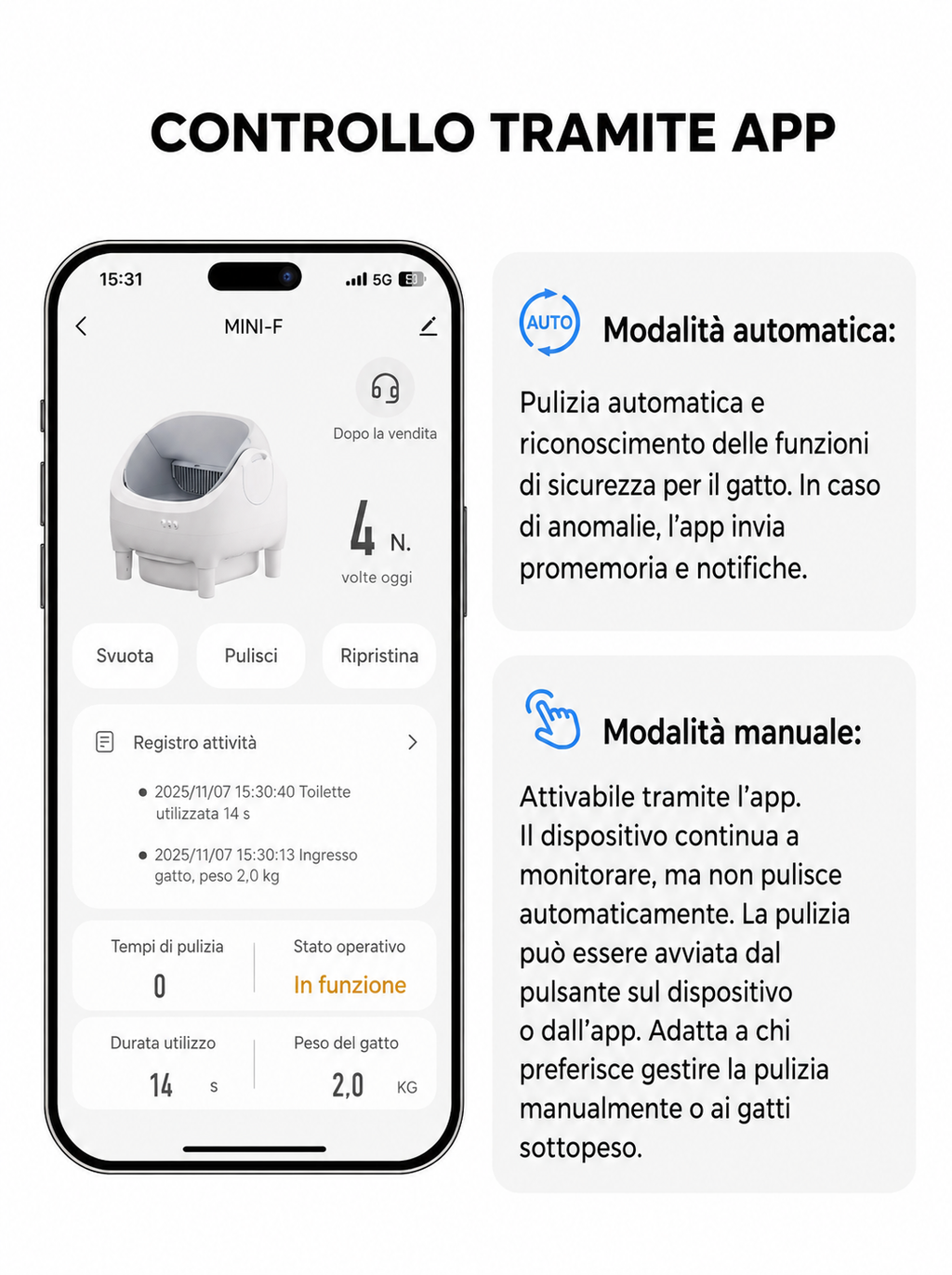 Lettiera Elettrica Autopulente con App e Sensori a Infrarossi