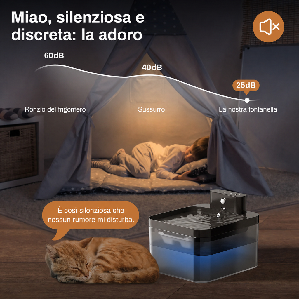 Fontanella Wireless a Induzione 2,2 L per Cani e Gatti