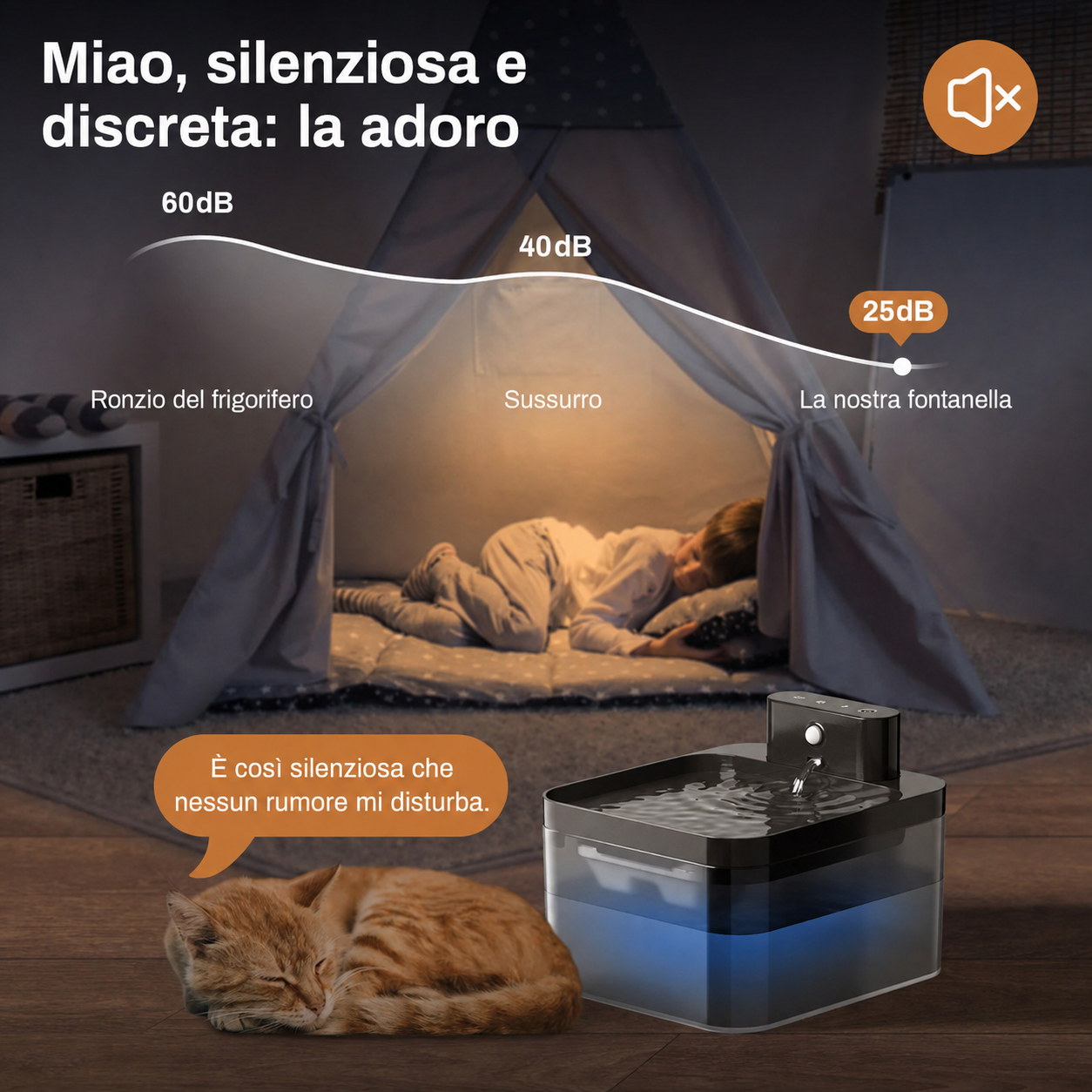 Fontanella Wireless a Induzione 2,2 L per Cani e Gatti