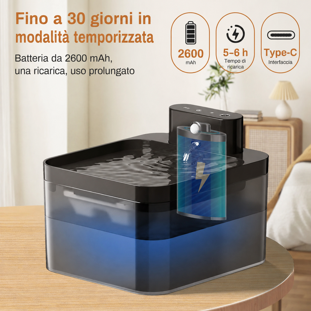 Fontanella Wireless a Induzione 2,2 L per Cani e Gatti