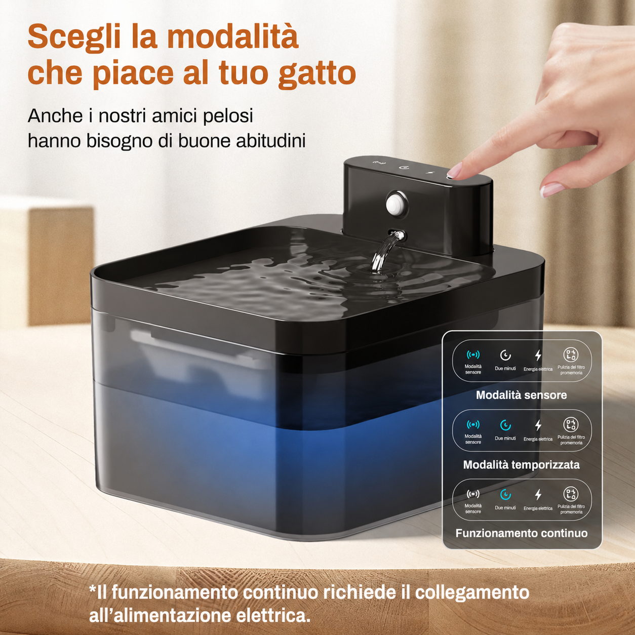 Fontanella Wireless a Induzione 2,2 L per Cani e Gatti