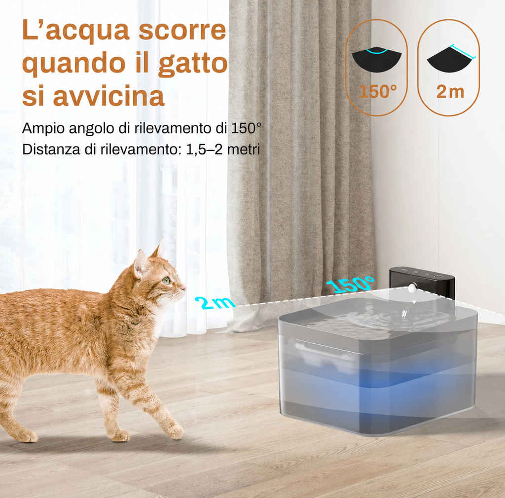 Fontanella Wireless a Induzione 2,2 L per Cani e Gatti