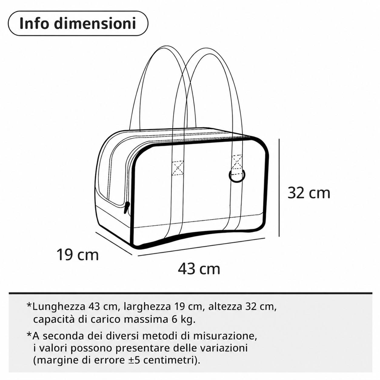 Borsa Trasportino Trasparente per Cani e Gatti fino a 6 kg