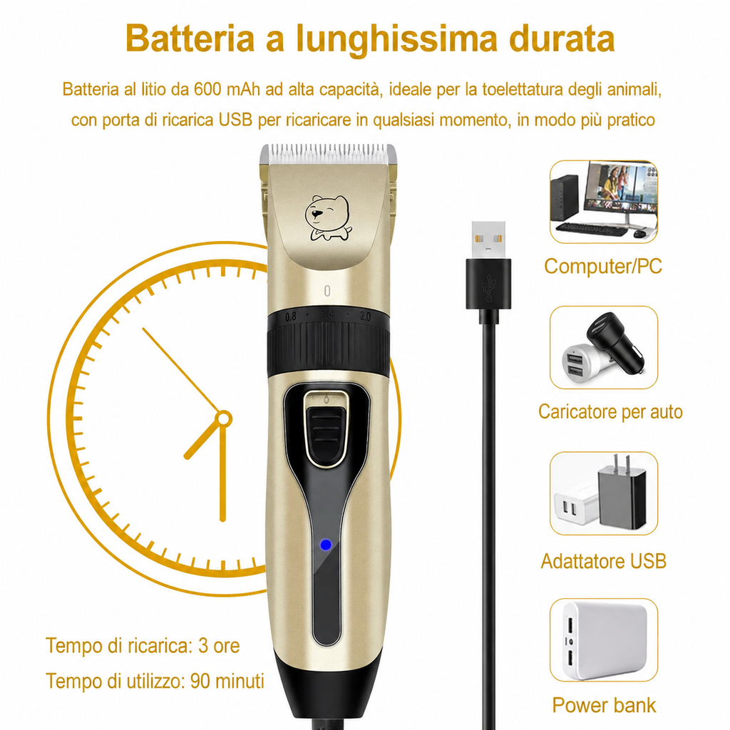 Tosatrice Elettrica Professionale per Cani e Gatti con Pettini