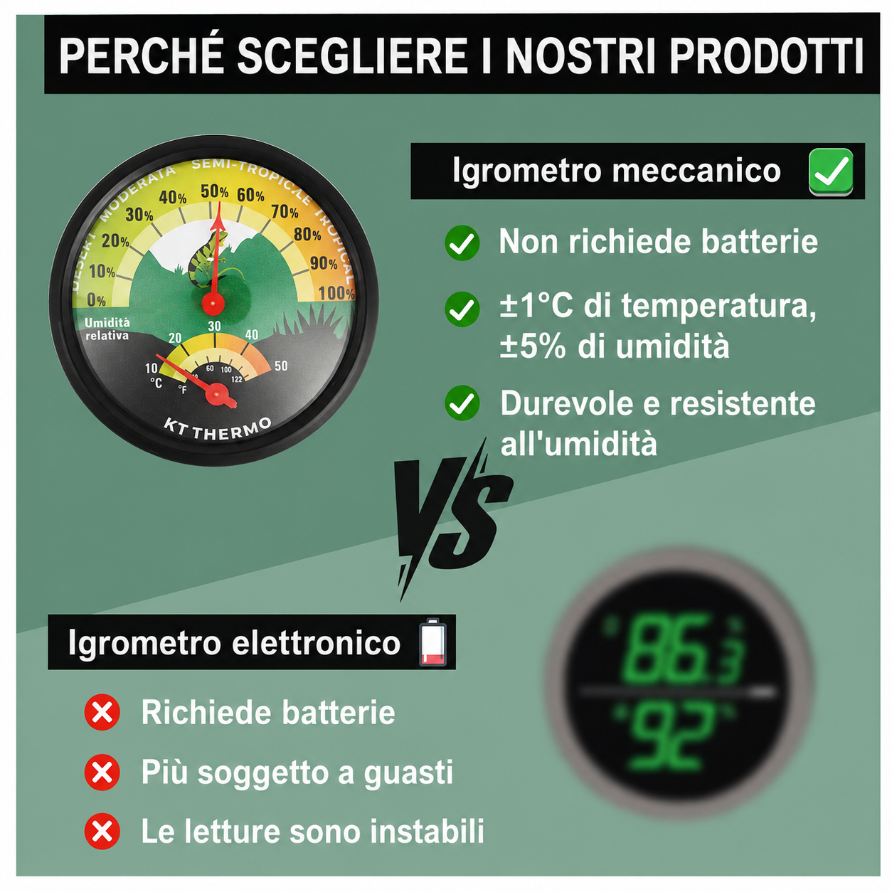 Termoigrometro con Ventosa per Terrari