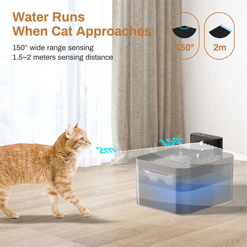 Fontanella Wireless a Induzione 2,2 L per Cani e Gatti