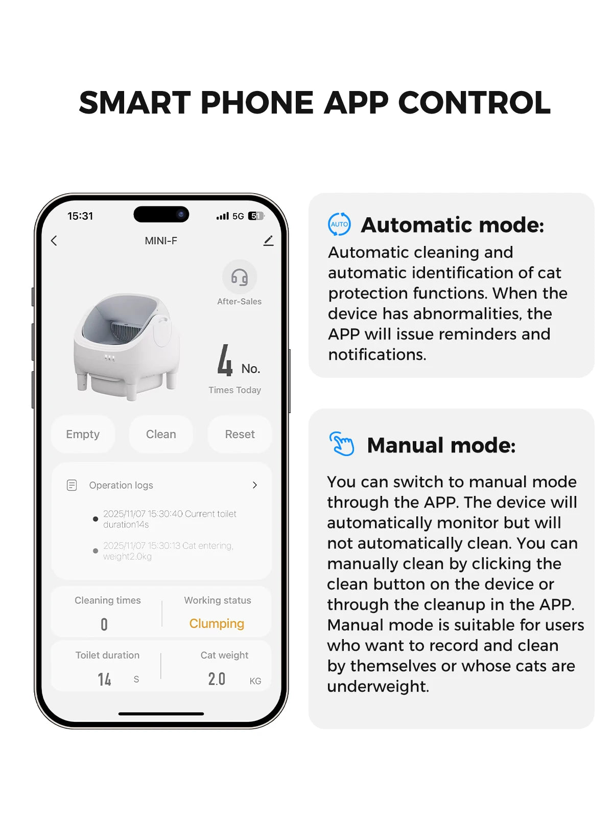 Lettiera Elettrica Autopulente con App e Sensori a Infrarossi